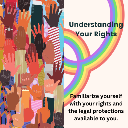 understanding your rights